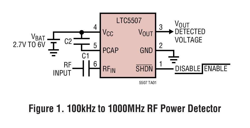 LTC5507Ӧͼһ